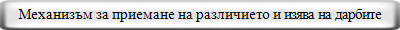 Механизъм за приемане на различието и изява на дарбите