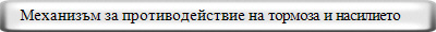    Механизъм за противодействие на тормоза и насилието